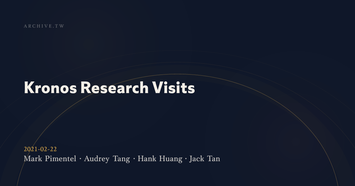 View Section: 2021-02-22 Kronos Research Visits :: SayIt